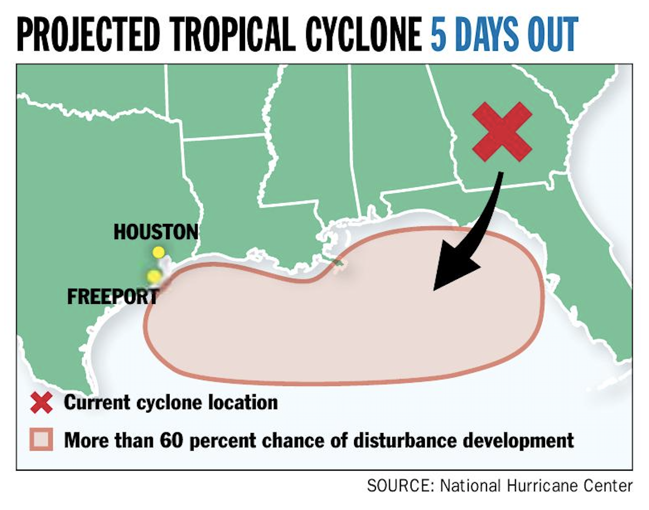 Tropical system